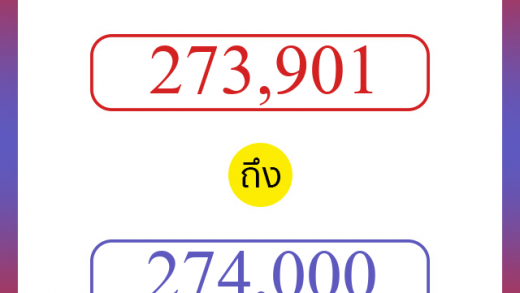 วิธีนับตัวเลขภาษาอังกฤษ 273901 ถึง 274000 เอาไว้คุยกับชาวต่างชาติ