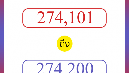 วิธีนับตัวเลขภาษาอังกฤษ 274101 ถึง 274200 เอาไว้คุยกับชาวต่างชาติ