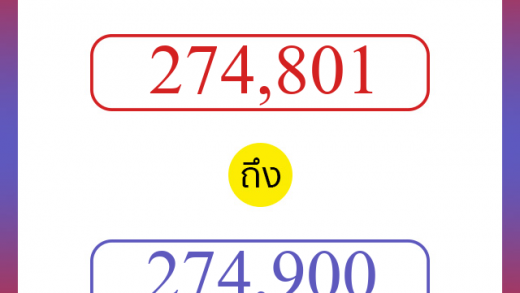 วิธีนับตัวเลขภาษาอังกฤษ 274801 ถึง 274900 เอาไว้คุยกับชาวต่างชาติ
