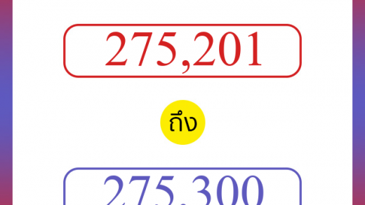 วิธีนับตัวเลขภาษาอังกฤษ 275201 ถึง 275300 เอาไว้คุยกับชาวต่างชาติ