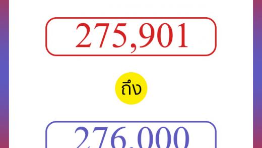 วิธีนับตัวเลขภาษาอังกฤษ 275901 ถึง 276000 เอาไว้คุยกับชาวต่างชาติ