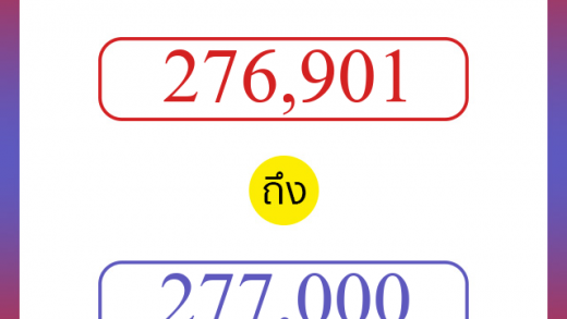 วิธีนับตัวเลขภาษาอังกฤษ 276901 ถึง 277000 เอาไว้คุยกับชาวต่างชาติ