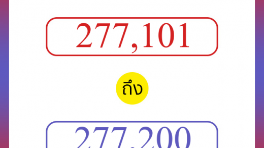 วิธีนับตัวเลขภาษาอังกฤษ 277101 ถึง 277200 เอาไว้คุยกับชาวต่างชาติ