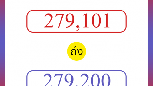 วิธีนับตัวเลขภาษาอังกฤษ 279101 ถึง 279200 เอาไว้คุยกับชาวต่างชาติ