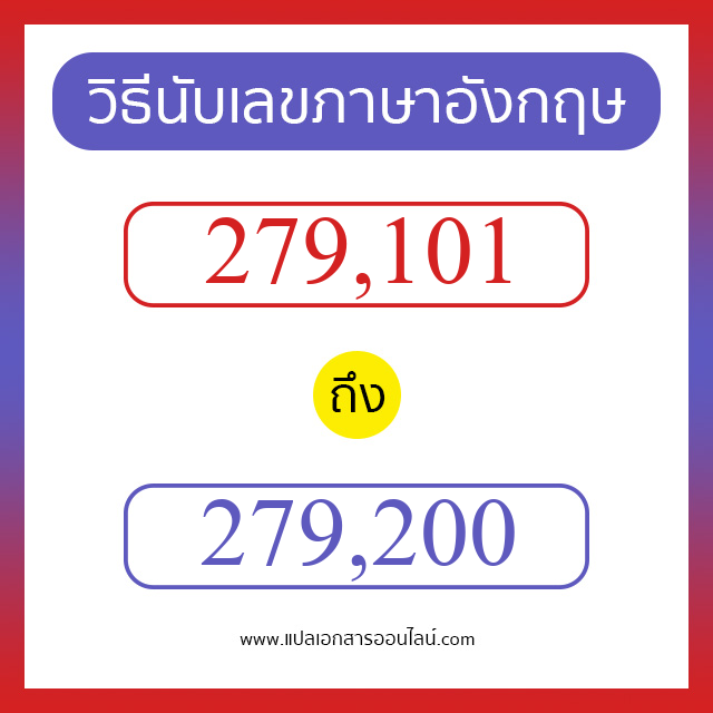 วิธีนับตัวเลขภาษาอังกฤษ 279101 ถึง 279200 เอาไว้คุยกับชาวต่างชาติ