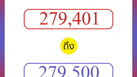 วิธีนับตัวเลขภาษาอังกฤษ 279401 ถึง 279500 เอาไว้คุยกับชาวต่างชาติ