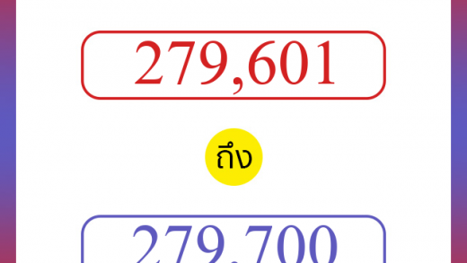 วิธีนับตัวเลขภาษาอังกฤษ 279601 ถึง 279700 เอาไว้คุยกับชาวต่างชาติ