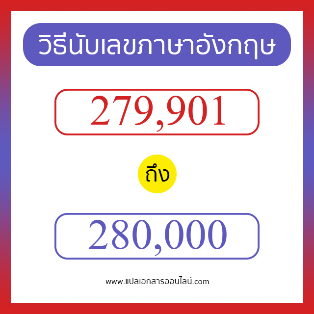 วิธีนับตัวเลขภาษาอังกฤษ 279901 ถึง 280000 เอาไว้คุยกับชาวต่างชาติ