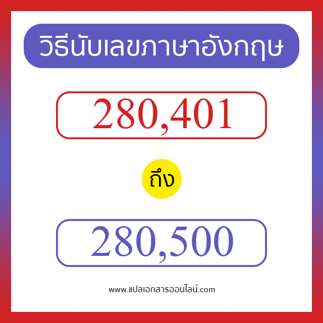 วิธีนับตัวเลขภาษาอังกฤษ 280401 ถึง 280500 เอาไว้คุยกับชาวต่างชาติ