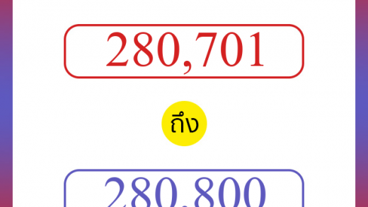 วิธีนับตัวเลขภาษาอังกฤษ 280701 ถึง 280800 เอาไว้คุยกับชาวต่างชาติ