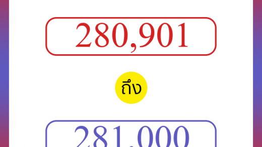 วิธีนับตัวเลขภาษาอังกฤษ 280901 ถึง 281000 เอาไว้คุยกับชาวต่างชาติ