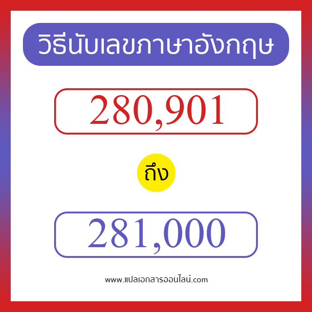 วิธีนับตัวเลขภาษาอังกฤษ 280901 ถึง 281000 เอาไว้คุยกับชาวต่างชาติ