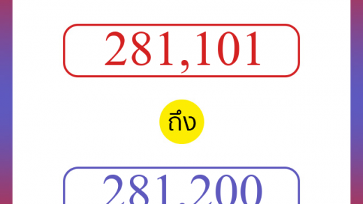 วิธีนับตัวเลขภาษาอังกฤษ 281101 ถึง 281200 เอาไว้คุยกับชาวต่างชาติ