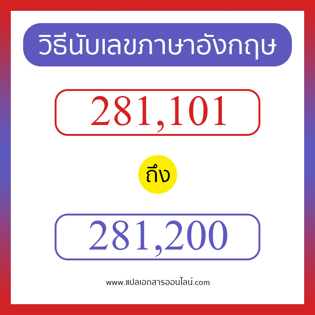 วิธีนับตัวเลขภาษาอังกฤษ 281101 ถึง 281200 เอาไว้คุยกับชาวต่างชาติ