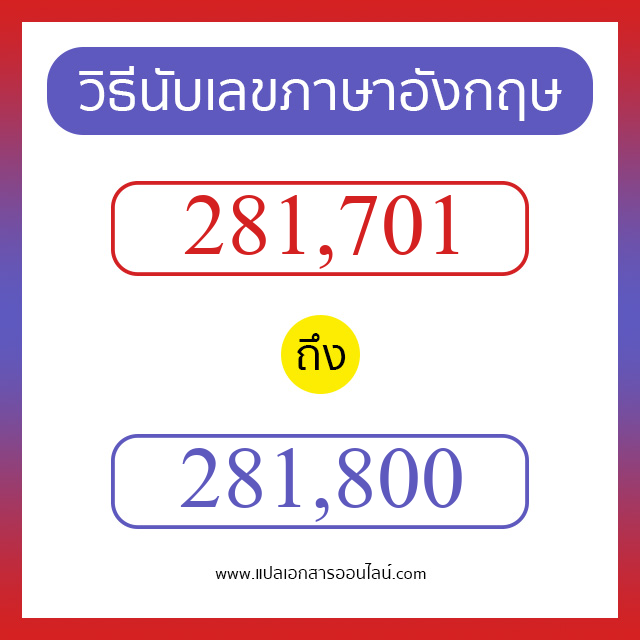 วิธีนับตัวเลขภาษาอังกฤษ 281701 ถึง 281800 เอาไว้คุยกับชาวต่างชาติ