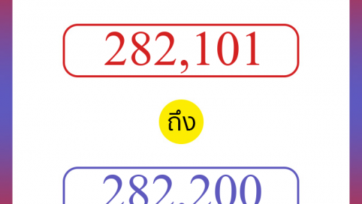 วิธีนับตัวเลขภาษาอังกฤษ 282101 ถึง 282200 เอาไว้คุยกับชาวต่างชาติ