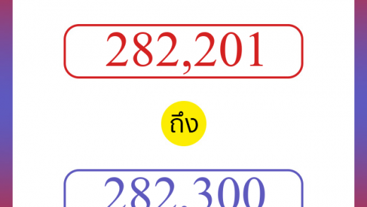 วิธีนับตัวเลขภาษาอังกฤษ 282201 ถึง 282300 เอาไว้คุยกับชาวต่างชาติ