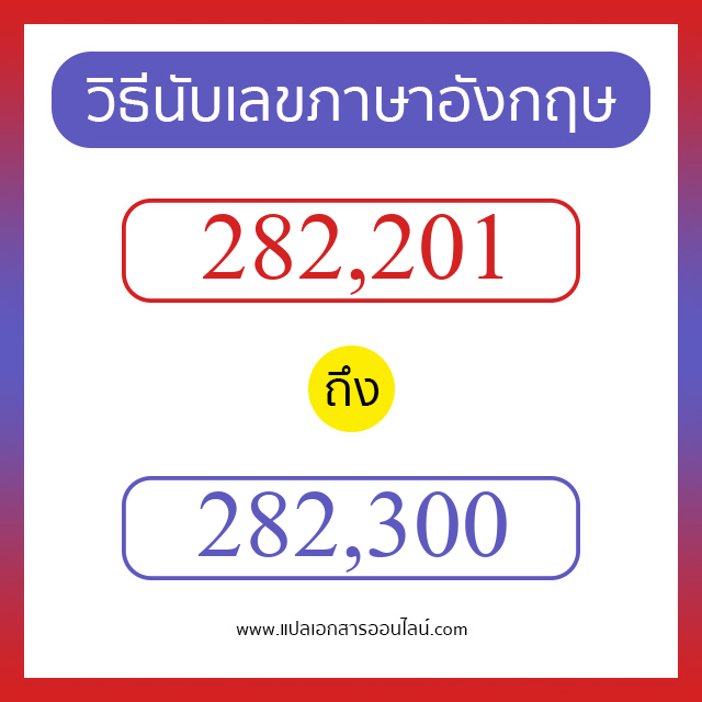 วิธีนับตัวเลขภาษาอังกฤษ 282201 ถึง 282300 เอาไว้คุยกับชาวต่างชาติ