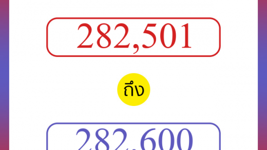 วิธีนับตัวเลขภาษาอังกฤษ 282501 ถึง 282600 เอาไว้คุยกับชาวต่างชาติ