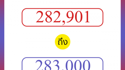 วิธีนับตัวเลขภาษาอังกฤษ 282901 ถึง 283000 เอาไว้คุยกับชาวต่างชาติ