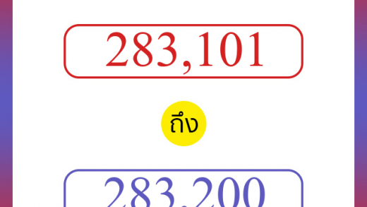 วิธีนับตัวเลขภาษาอังกฤษ 283101 ถึง 283200 เอาไว้คุยกับชาวต่างชาติ