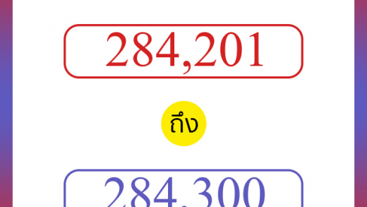 วิธีนับตัวเลขภาษาอังกฤษ 284201 ถึง 284300 เอาไว้คุยกับชาวต่างชาติ