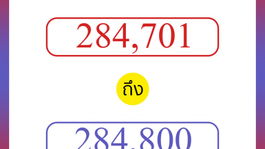 วิธีนับตัวเลขภาษาอังกฤษ 284701 ถึง 284800 เอาไว้คุยกับชาวต่างชาติ