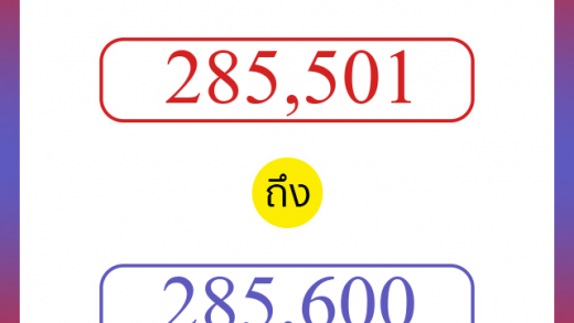 วิธีนับตัวเลขภาษาอังกฤษ 285501 ถึง 285600 เอาไว้คุยกับชาวต่างชาติ