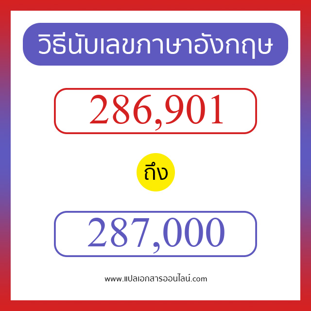 วิธีนับตัวเลขภาษาอังกฤษ 286901 ถึง 287000 เอาไว้คุยกับชาวต่างชาติ