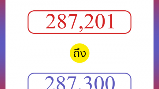 วิธีนับตัวเลขภาษาอังกฤษ 287201 ถึง 287300 เอาไว้คุยกับชาวต่างชาติ