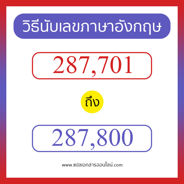 วิธีนับตัวเลขภาษาอังกฤษ 287701 ถึง 287800 เอาไว้คุยกับชาวต่างชาติ