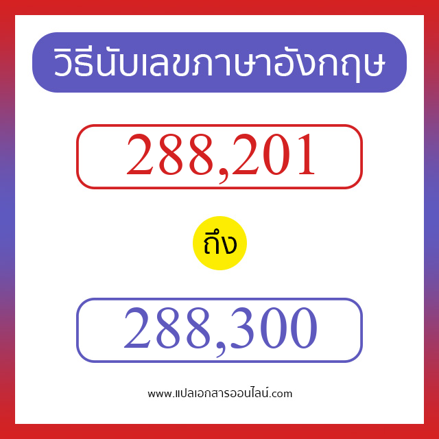 วิธีนับตัวเลขภาษาอังกฤษ 288201 ถึง 288300 เอาไว้คุยกับชาวต่างชาติ