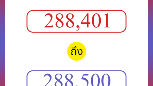 วิธีนับตัวเลขภาษาอังกฤษ 288401 ถึง 288500 เอาไว้คุยกับชาวต่างชาติ
