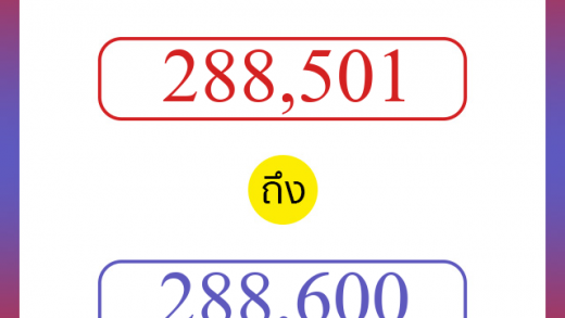 วิธีนับตัวเลขภาษาอังกฤษ 288501 ถึง 288600 เอาไว้คุยกับชาวต่างชาติ