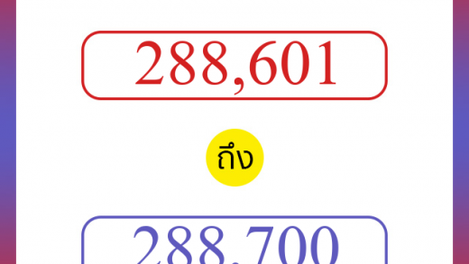 วิธีนับตัวเลขภาษาอังกฤษ 288601 ถึง 288700 เอาไว้คุยกับชาวต่างชาติ