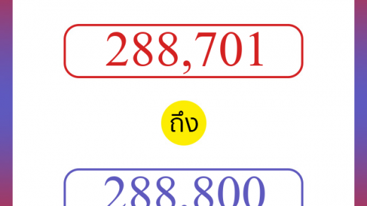 วิธีนับตัวเลขภาษาอังกฤษ 288701 ถึง 288800 เอาไว้คุยกับชาวต่างชาติ