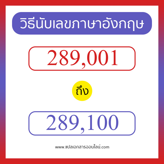 วิธีนับตัวเลขภาษาอังกฤษ 289001 ถึง 289100 เอาไว้คุยกับชาวต่างชาติ