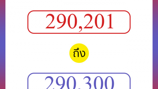 วิธีนับตัวเลขภาษาอังกฤษ 290201 ถึง 290300 เอาไว้คุยกับชาวต่างชาติ