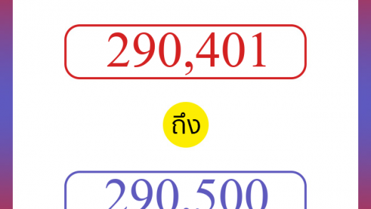 วิธีนับตัวเลขภาษาอังกฤษ 290401 ถึง 290500 เอาไว้คุยกับชาวต่างชาติ