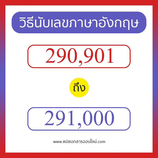 วิธีนับตัวเลขภาษาอังกฤษ 290901 ถึง 291000 เอาไว้คุยกับชาวต่างชาติ