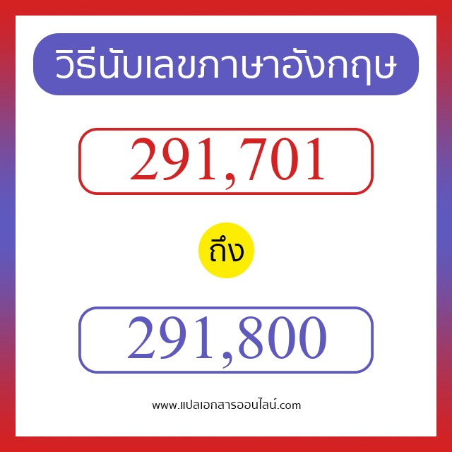 วิธีนับตัวเลขภาษาอังกฤษ 291701 ถึง 291800 เอาไว้คุยกับชาวต่างชาติ