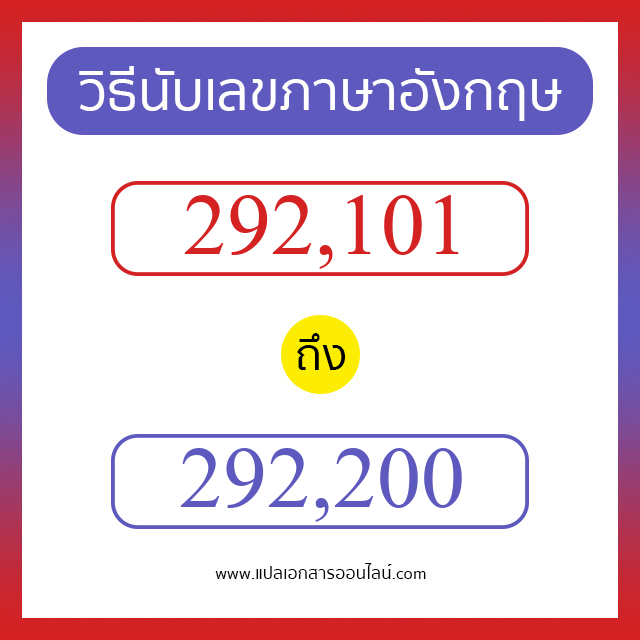 วิธีนับตัวเลขภาษาอังกฤษ 292101 ถึง 292200 เอาไว้คุยกับชาวต่างชาติ