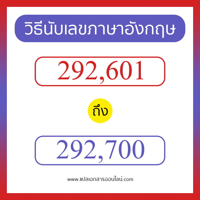 วิธีนับตัวเลขภาษาอังกฤษ 292601 ถึง 292700 เอาไว้คุยกับชาวต่างชาติ