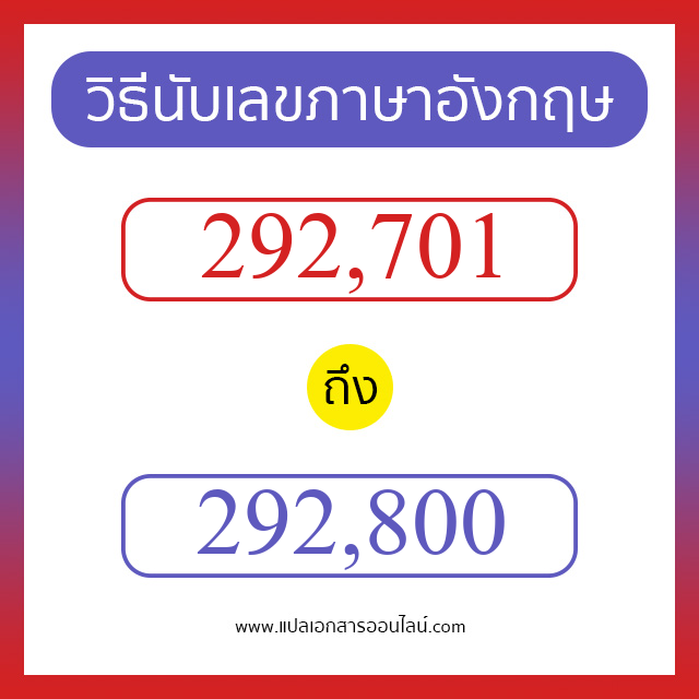 วิธีนับตัวเลขภาษาอังกฤษ 292701 ถึง 292800 เอาไว้คุยกับชาวต่างชาติ