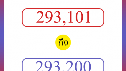 วิธีนับตัวเลขภาษาอังกฤษ 293101 ถึง 293200 เอาไว้คุยกับชาวต่างชาติ