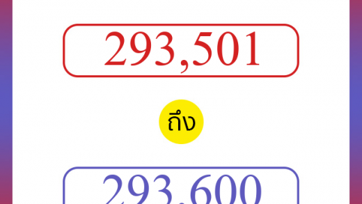 วิธีนับตัวเลขภาษาอังกฤษ 293501 ถึง 293600 เอาไว้คุยกับชาวต่างชาติ