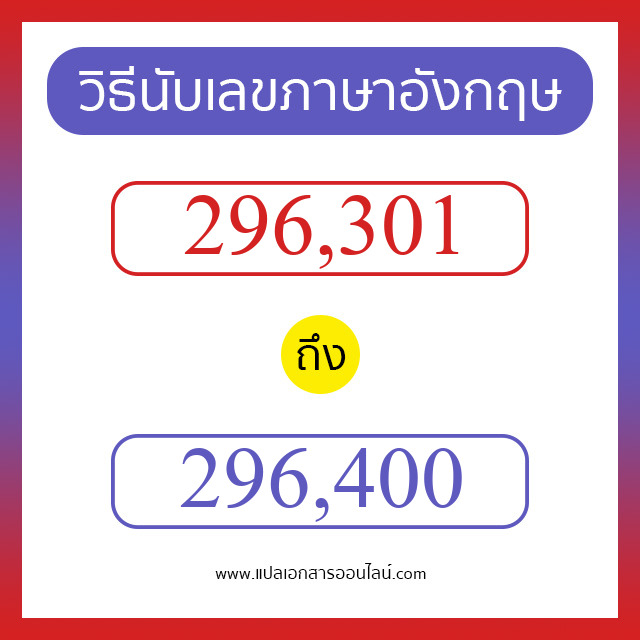 วิธีนับตัวเลขภาษาอังกฤษ 296301 ถึง 296400 เอาไว้คุยกับชาวต่างชาติ