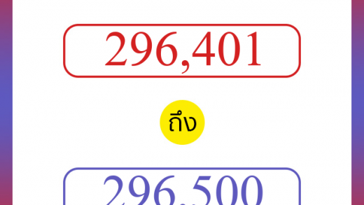 วิธีนับตัวเลขภาษาอังกฤษ 296401 ถึง 296500 เอาไว้คุยกับชาวต่างชาติ