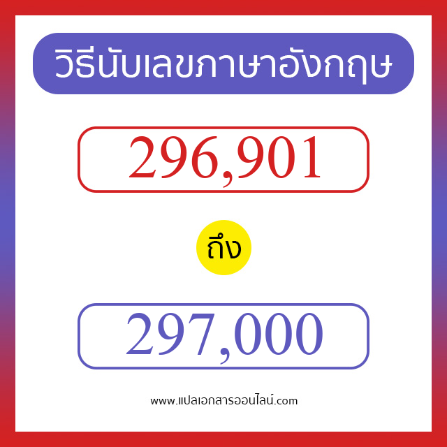 วิธีนับตัวเลขภาษาอังกฤษ 296901 ถึง 297000 เอาไว้คุยกับชาวต่างชาติ