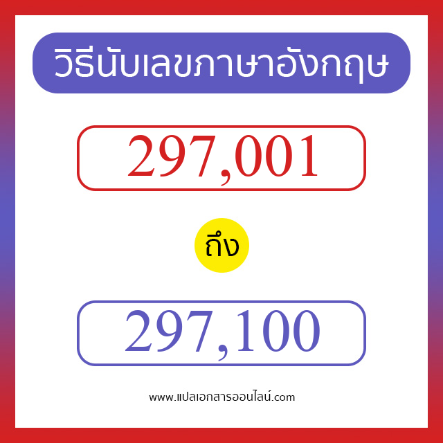 วิธีนับตัวเลขภาษาอังกฤษ 297001 ถึง 297100 เอาไว้คุยกับชาวต่างชาติ